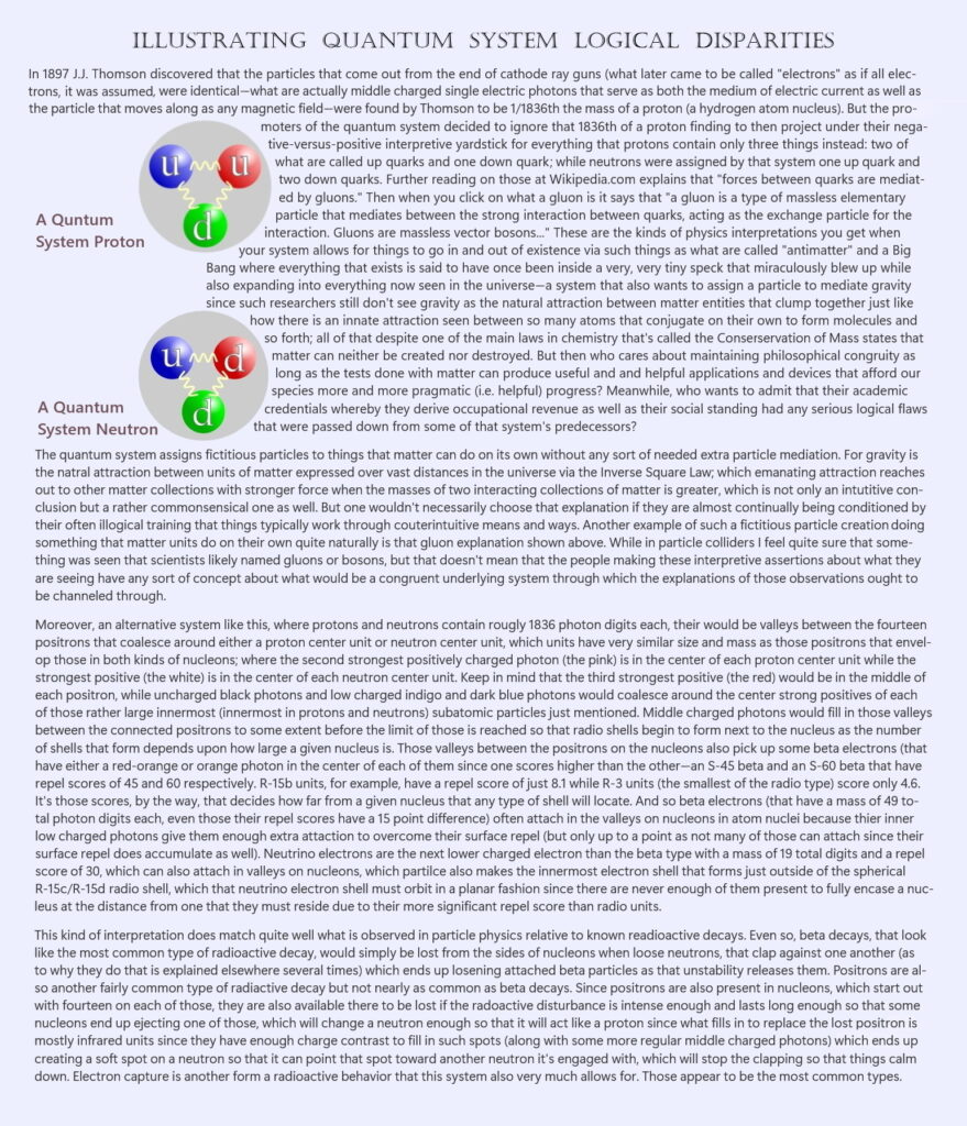 Illustrating Quantum System Logical Disparities (7-26-26)