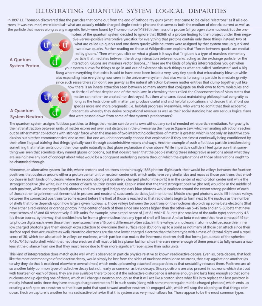 Illustrating Quantum System Logical Disparities (8-18-26) 1600 resolution